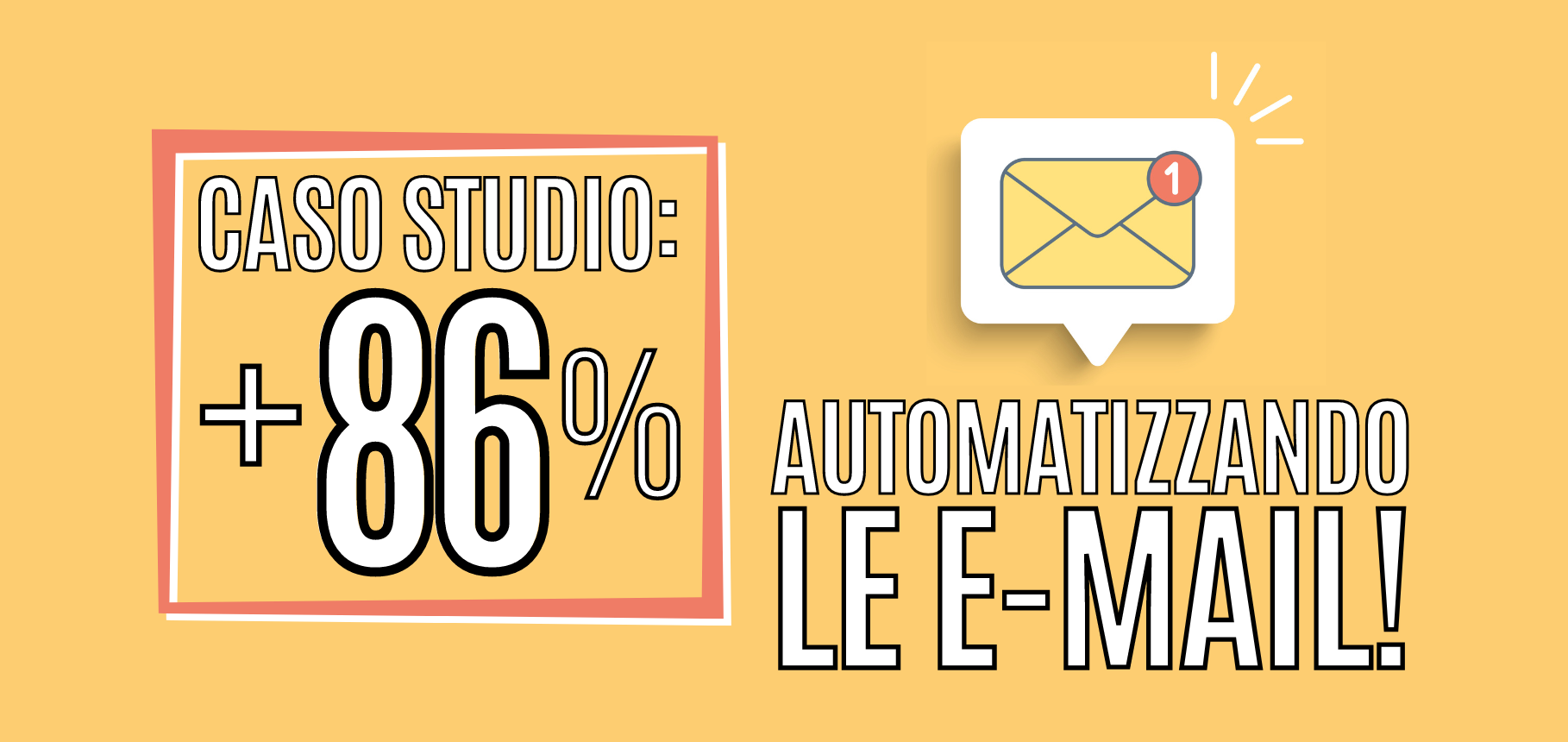CASO STUDIO: +86% di vendite grazie all’automazione delle E-mail
