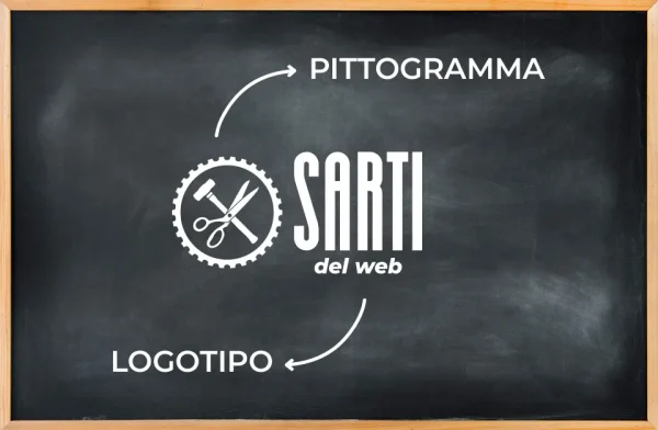 Composizione del logo