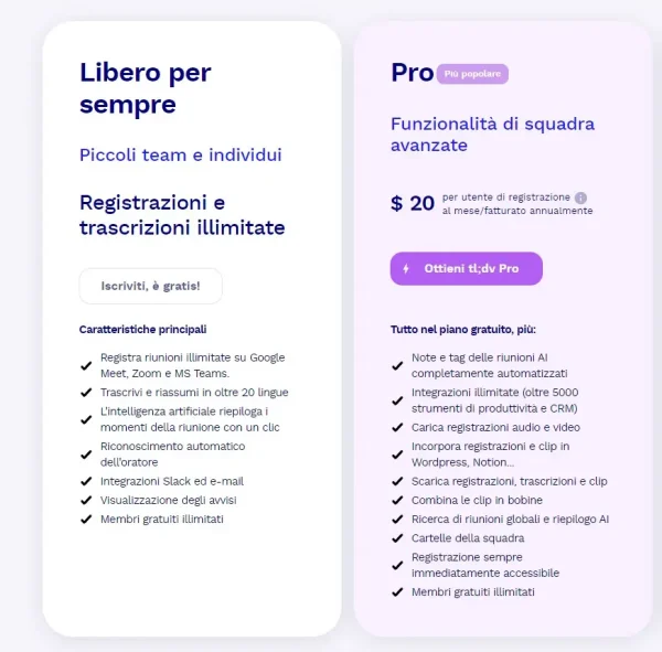 3 strumenti fondamentali per organizzare il lavoro sul tuo sito web 