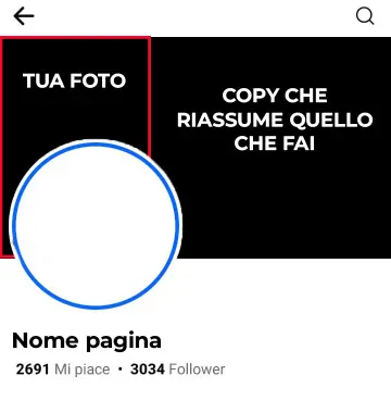 Visualizzazione mobile copertina profilo social 