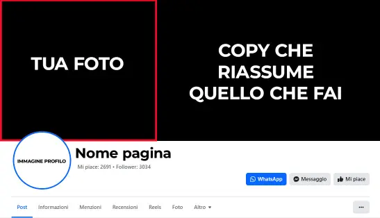 Esempio copertina profilo social