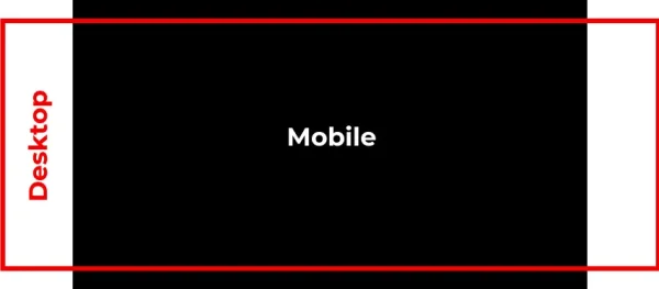 Guida alla grafica social 3: le dimensioni delle immagini 14 copertina mobile vs desktop