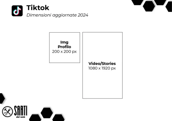 Guida alla grafica social 3: le dimensioni delle immagini 18 dimensioni immagini social - TikTok