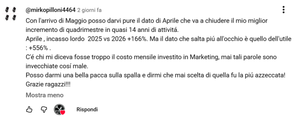 Comunicazione online per aumentare il fatturato: il caso Te.Spa 5 comunicazione online per aumentare il fatturato - Te.Spa