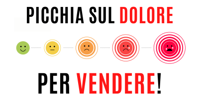 Vendita Su Misura 8 –  Allevia il DOLORE del tuo cliente e vorrà comprare a tutti i costi